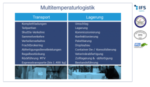 Leistungsspektrum_web