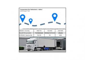 Transportation Plan